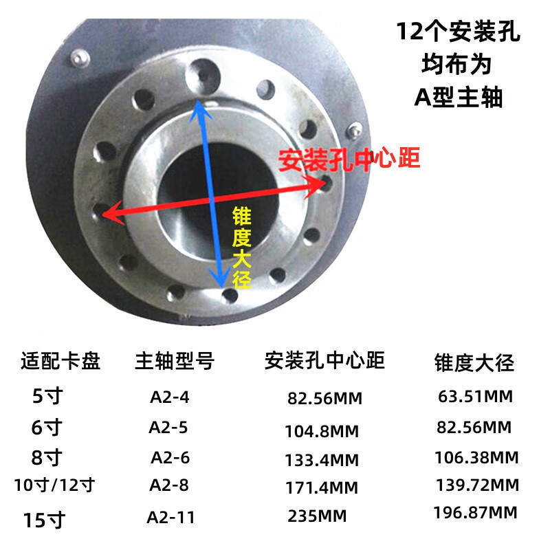 同类平均以基金净值的最近更新日为终点计算由二级分类基金组成的指数阶段涨跌幅