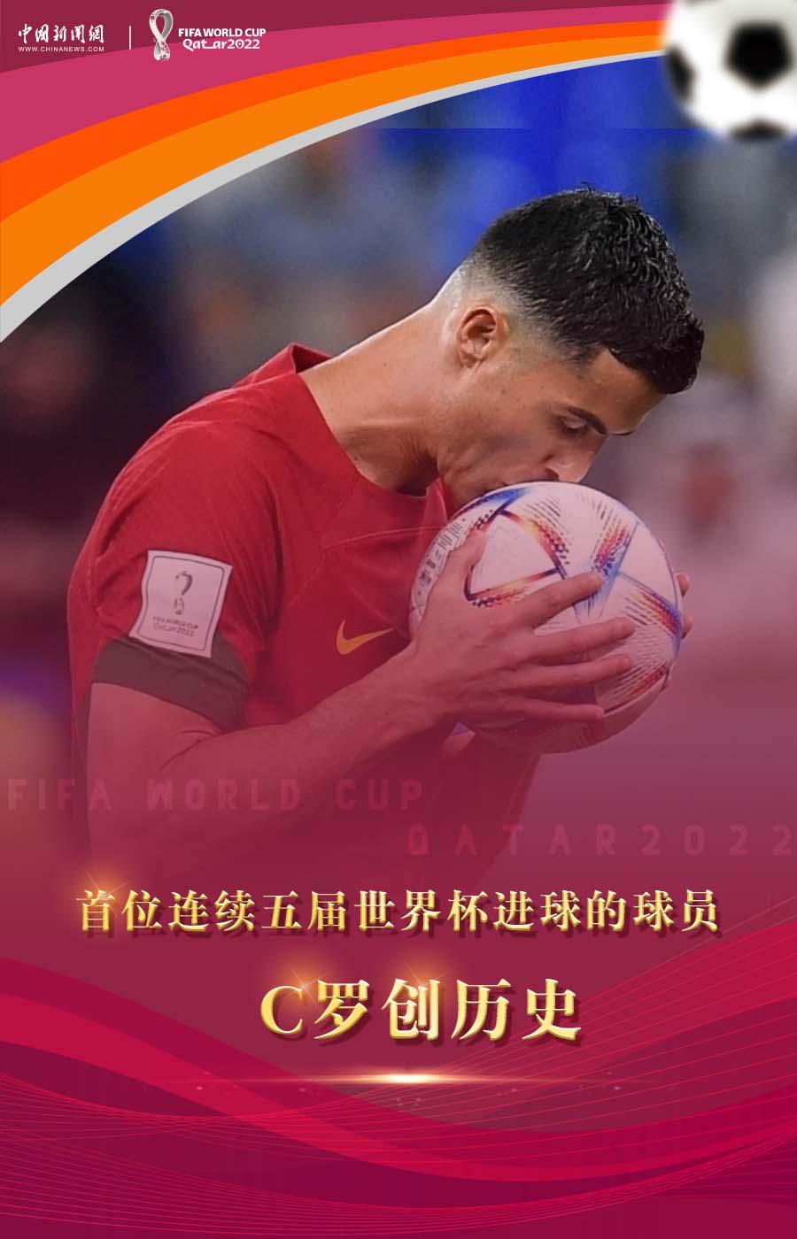 C罗连续五届世界杯破门创造历史，葡萄牙以3-2险