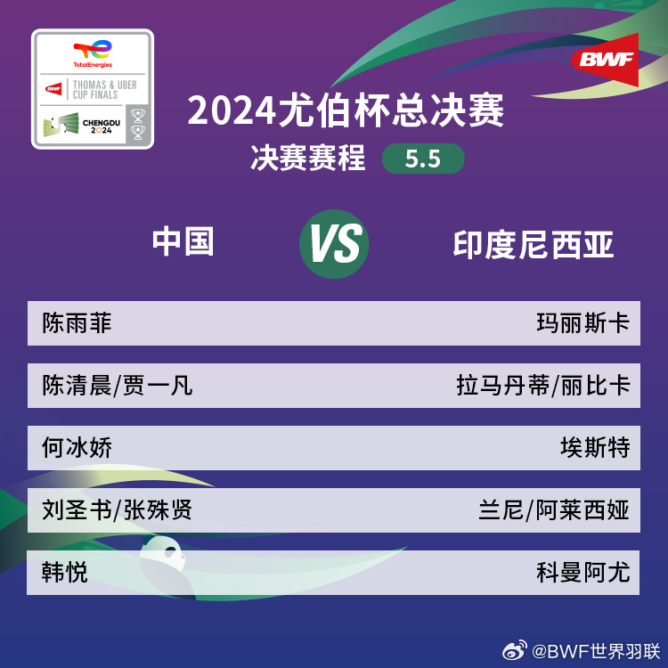 中国女队尤伯杯决赛3-0零封印尼队重夺冠军