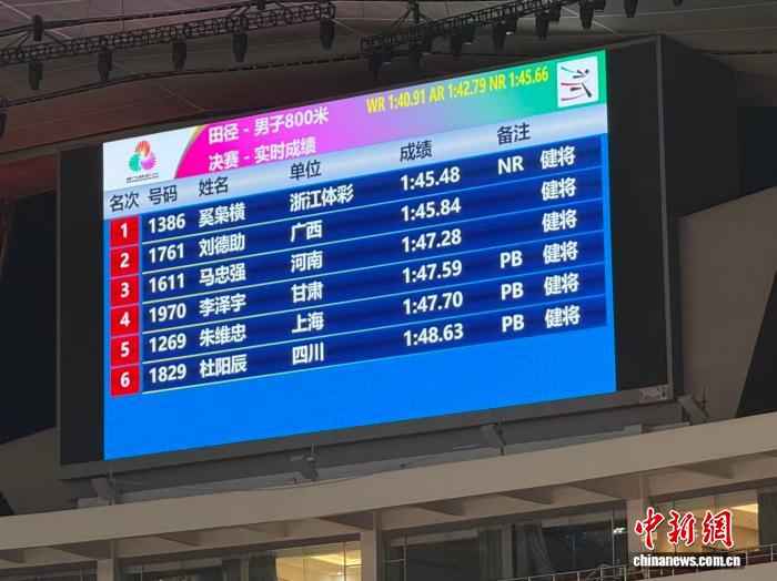 粤港澳全运会报道：奚枭横在第十五届全国运动